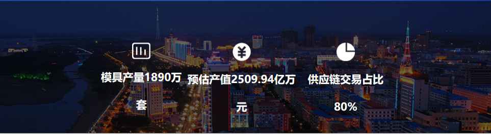 前景分析